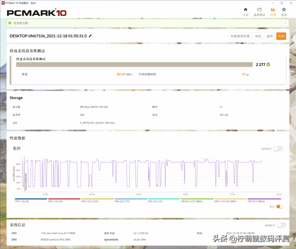 多維度對比實測 PCIe 4.0/3.0固態孰更值得買？