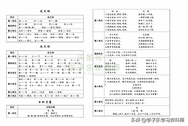 一年級上冊語文「知識一覽表」+「期末專項梳理」+「期末衝刺卷」