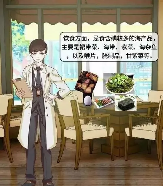 甲亢患者可以吃碘鹽嗎？