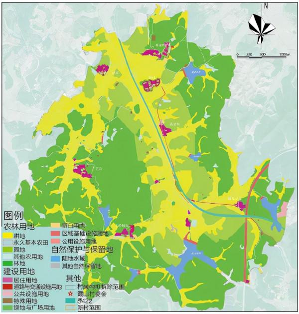 分享∣實用性村莊規劃的探討與具體做法 分享∣實用性村莊規劃的探討與具體做法