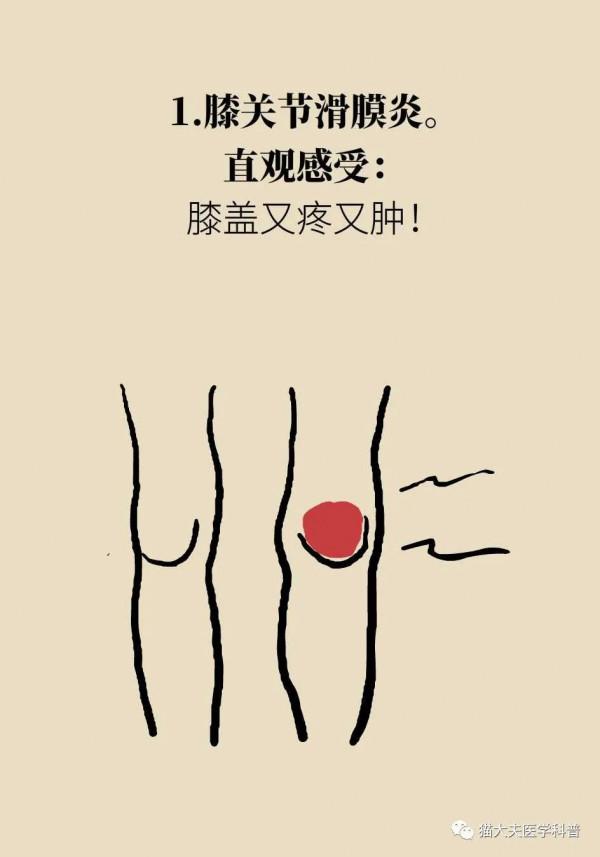 姿勢不對會引起5種損傷！你的跑步姿勢正確嗎？