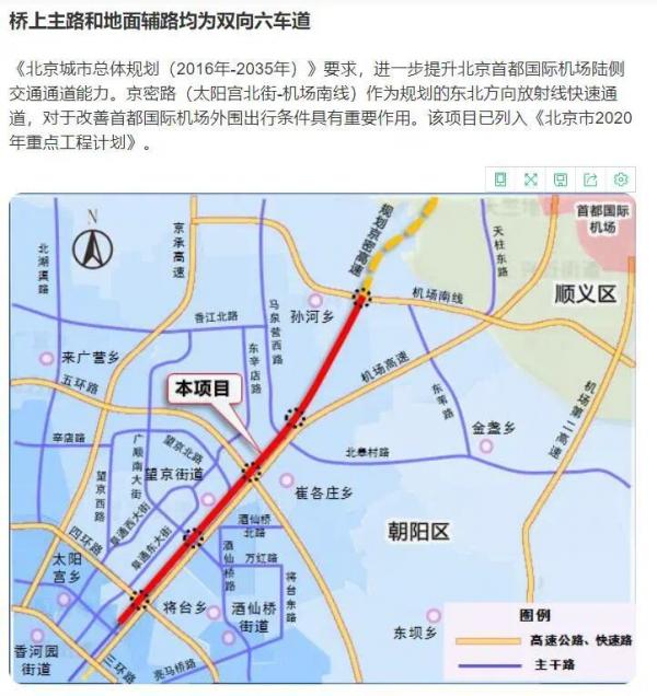 距望京直線距離約3公里,價格卻差百萬+崔各莊板塊的車能上嗎 距望京直線距離約3公里,價格卻差百萬+崔各莊板塊的車能上嗎