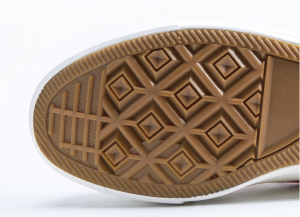 聊聊在網上買運動鞋的事