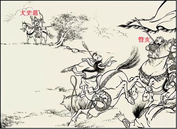 三國演義“36射手”大排名 三國演義“36射手”大排名