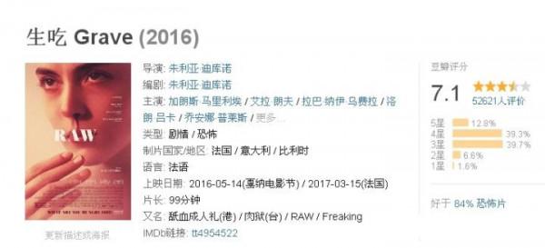 真正意義上的恐怖片!你知道幾個? 真正意義上的恐怖片!你知道幾個?