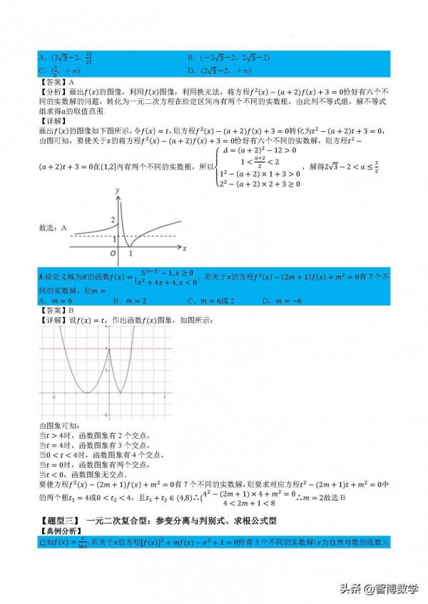 精品專題----複合二次型和鑲嵌函式的零點