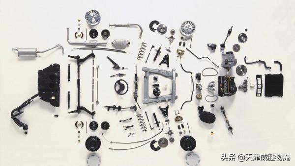 進口汽車配件時整套流程及注意事項