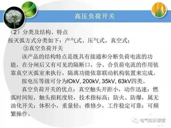 高壓配電系統相關知識大全，絕對值得收藏
