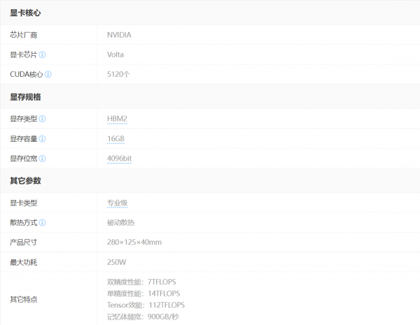 探秘:NVIDIA Tesla V100 專業級顯示卡水冷改裝 探秘:NVIDIA Tesla V100 專業級顯示卡水冷改裝