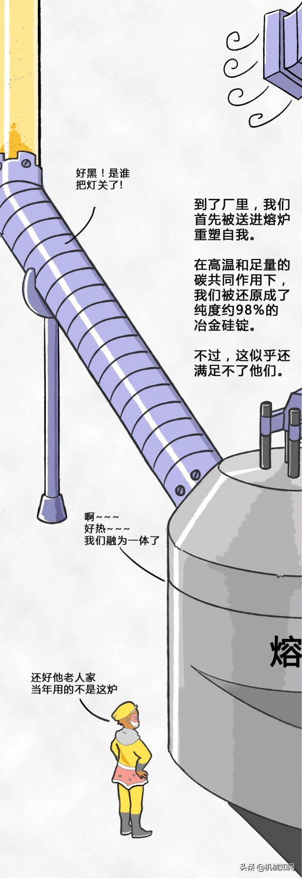 晶片是如何從沙子中一步步煉成的？這組漫畫秒懂