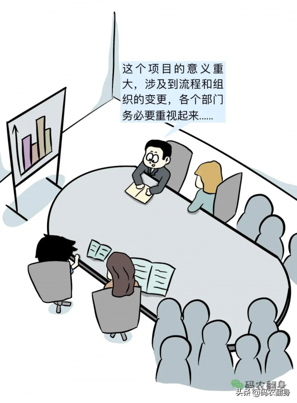 漫畫 | 悲催的中國式軟體開發