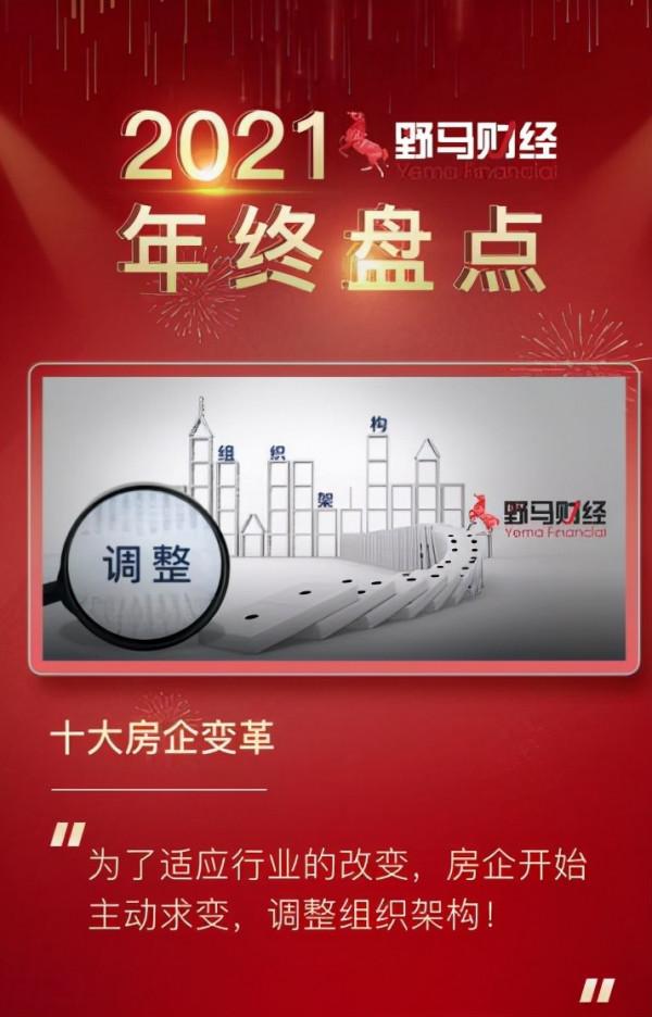 2021年十大房變革：萬科、世茂、龍湖......哪家最徹底？