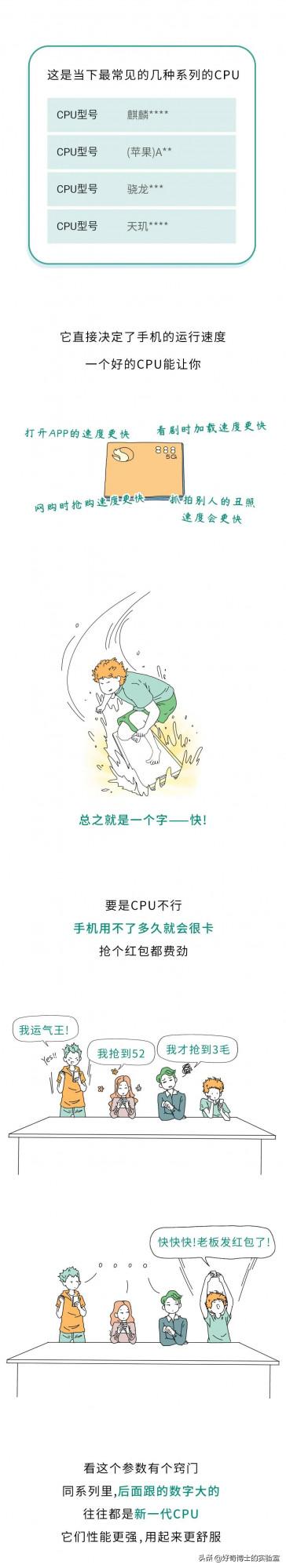 買手機時看到的各種引數，到底是啥意思？