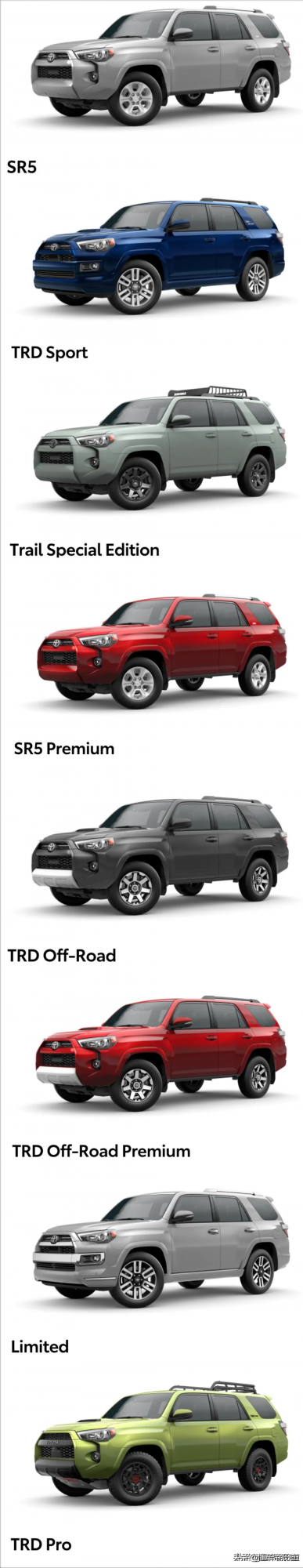 新車 | 售價84.5萬元,美版“霸道”,豐田新款“超霸”國六版實拍 新車 | 售價84.5萬元,美版“霸道”,豐田新款“超霸”國六版實拍