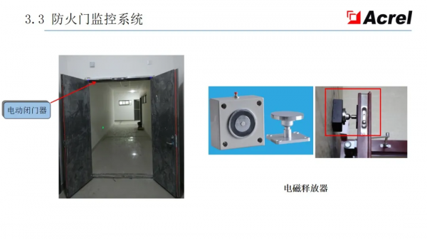 安科瑞智慧配電解決方案——安科瑞 陸琳鈺 安科瑞智慧配電解決方案——安科瑞 陸琳鈺