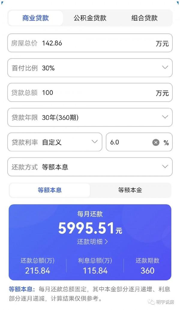 房價真的下降了嗎?事實顛覆你的想象 房價真的下降了嗎?事實顛覆你的想象