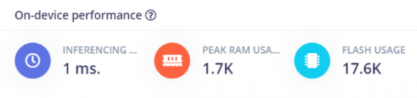 一個利用邊緣AI實現山火警報的實際案例