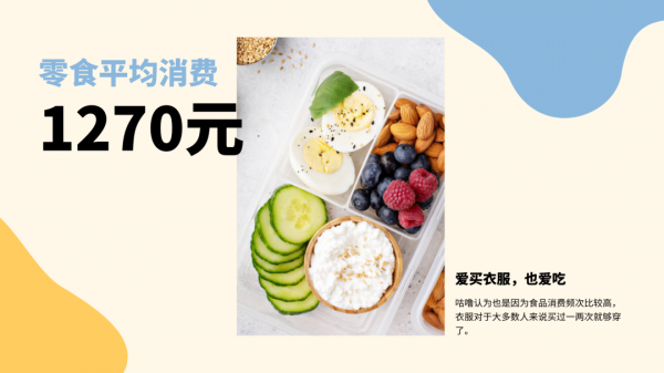 瘦10斤，要花多少錢