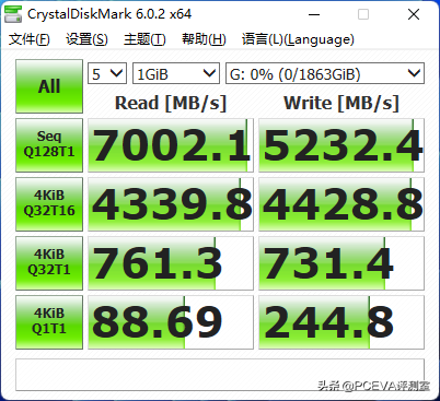 效能再提升：三星980PRO 2TB散熱片版評測