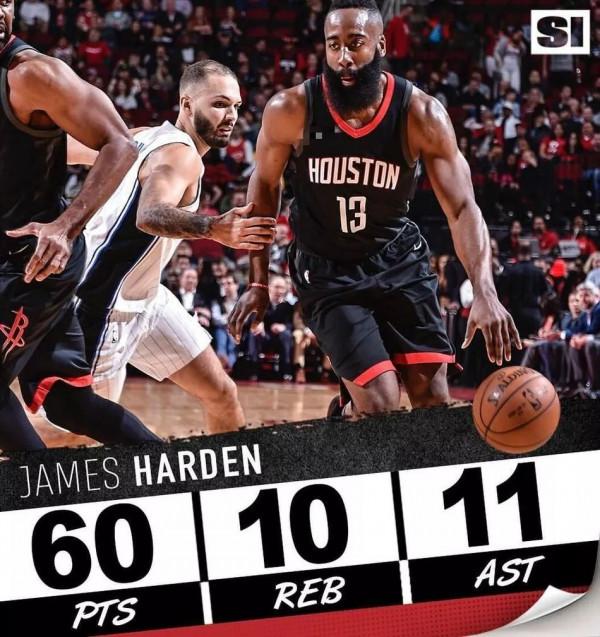 事了拂衣去，深藏功與名！盤點NBA歷史上最難打破的10大紀錄