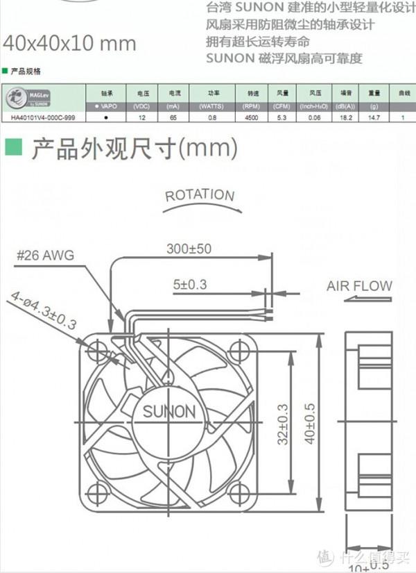 垃圾佬DIY自制 thin itx 超小體積電腦機箱，拿來做軟路由簡直完美