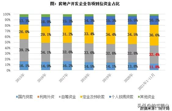 樓市利好又來了