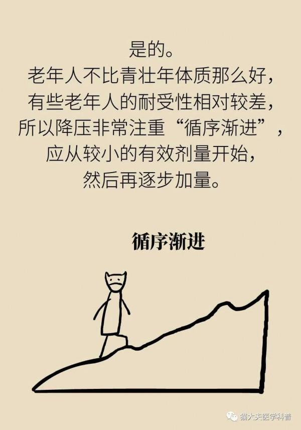 老年人降血壓要謹慎保守一些？專家：達標最重要