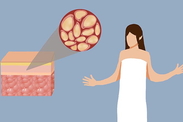 為什麼洗澡、游泳時間長了手指頭會起皺？其他部位為什麼沒變化？