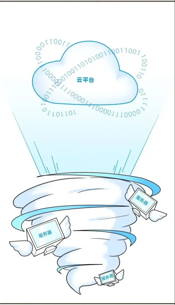 一朵安全的雲是如何煉成的