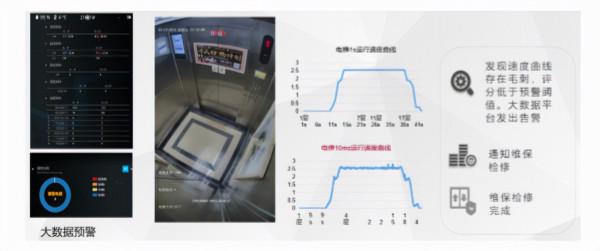 海康威視園區智慧安防解決方案,內容詳細免費下載,推薦收藏 海康威視園區智慧安防解決方案,內容詳細免費下載,推薦收藏