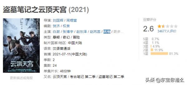 2021年度7部爛劇，每部都爛得清新脫俗，劉濤第五，吳謹言第三