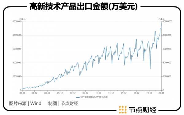 崔大寶：研究過200家上市公司後我的十個預判