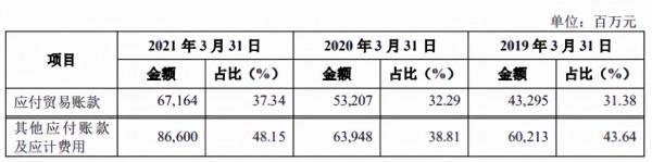 俗人超鴿淺談被科創板退貨的聯想集團 俗人超鴿淺談被科創板退貨的聯想集團