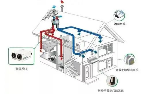 花了132萬,卻把農家小院改造成“毛坯房”!西北老漢家夢破碎.. 花了132萬,卻把農家小院改造成“毛坯房”!西北老漢家夢破碎..