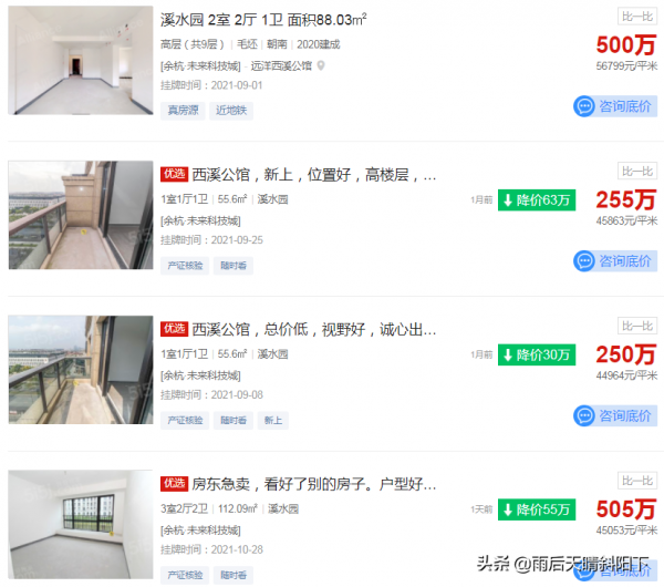 未科4萬+，文瀾5萬+，仍攔不住二手房雪崩？