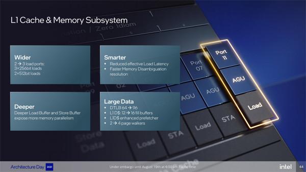 Intel第12代酷睿處理器天梯榜首發評測：步入異構新時代