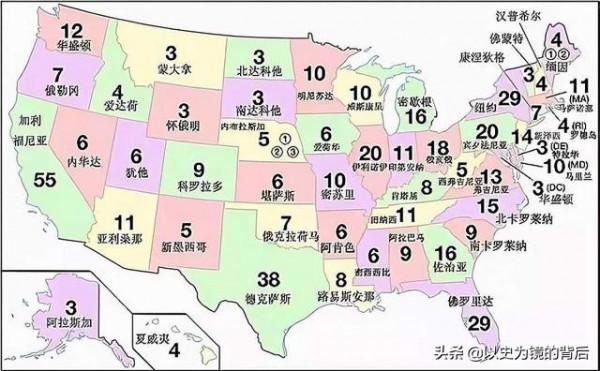 共和國、合眾國、聯邦、王國有何區別，看著不同，本質沒什麼不同
