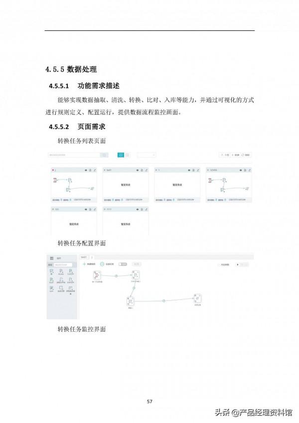 智慧城市大資料中心需求規格說明書