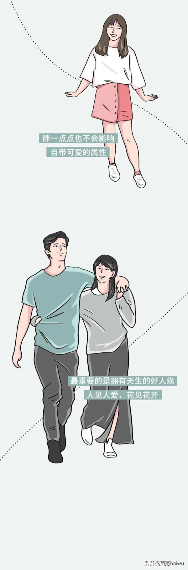 女生體重達到多少才算完美？看完這個你就知道了