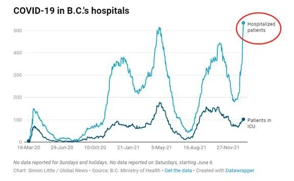 加拿大曼省官宣放棄控疫 魁省取消宵禁+網課 竟請家長幫代課