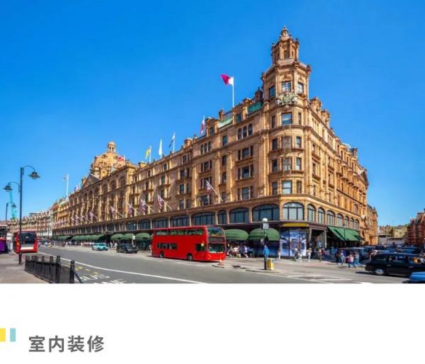 Prince Of Wales Drive威爾士親王府兩居分享 Prince Of Wales Drive威爾士親王府兩居分享