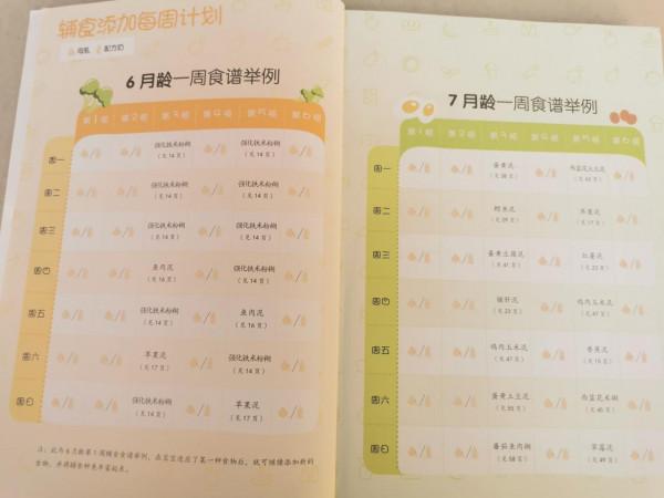 壞輔食標準出爐:過鹹、甜、油、酸硬皆上榜,導致娃積食長不高 壞輔食標準出爐:過鹹、甜、油、酸硬皆上榜,導致娃積食長不高