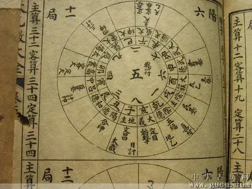 瞭解瞭解古代太乙神術