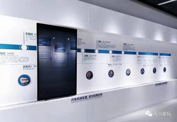 這個帝都新開的萬能博物館你可能還不知道，展覽、電影…全免費