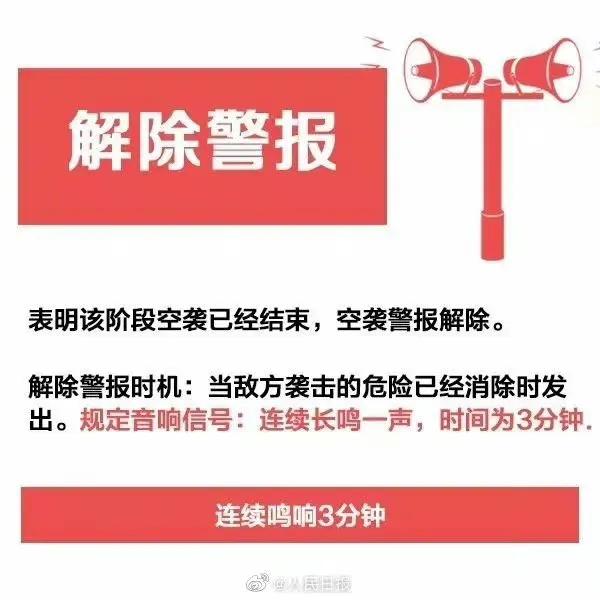 全民國防教育日為何要警報試鳴？