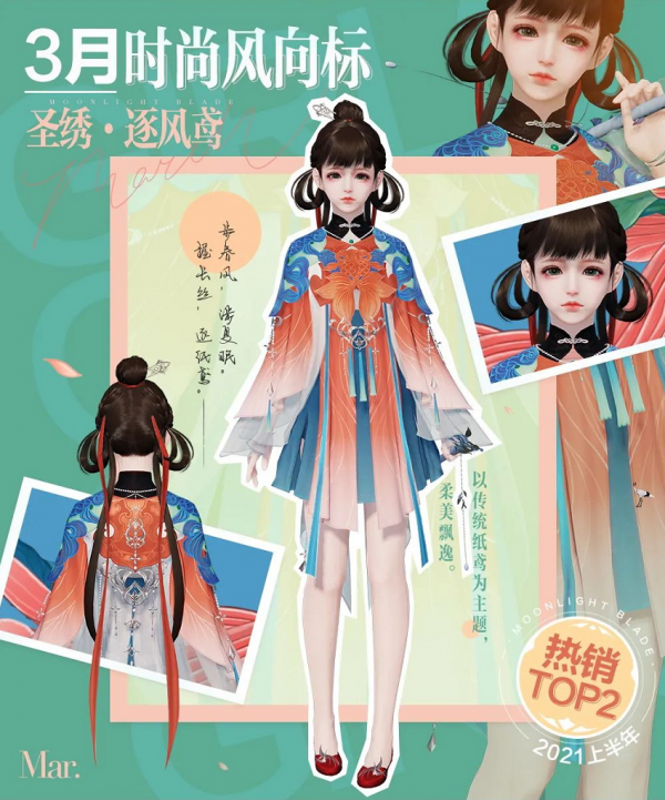 天涯共虎時!虎虎生威穿新衣~為你的年度“心動時裝”打Cal 天涯共虎時!虎虎生威穿新衣~為你的年度“心動時裝”打Cal