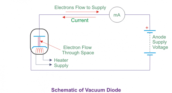 俄羅斯晶片90%依賴進口,沒有光刻機,為何不怕美國卡脖子? 俄羅斯晶片90%依賴進口,沒有光刻機,為何不怕美國卡脖子?