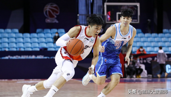 北控醞釀重要轉會！曝王牌後衛有望加盟，投奔馬布裡讓人期待