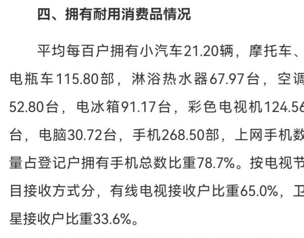 東部七省農民生活條件排名:浙江yyds,江蘇遠超江西,閩粵伯仲 東部七省農民生活條件排名:浙江yyds,江蘇遠超江西,閩粵伯仲