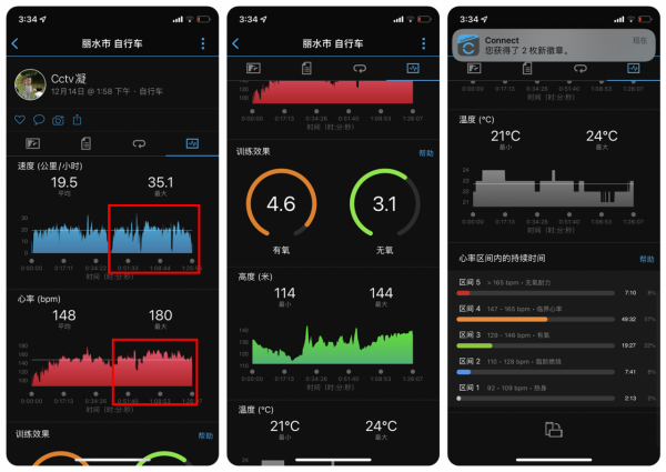 不貴好用，平替也很棒，價效比數碼好物分享